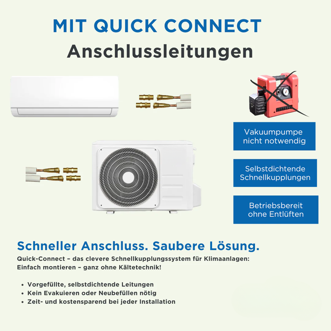 Split Klimaanlage | NEXA S4 E 24000 | 7,9 kW | Quick-Connect