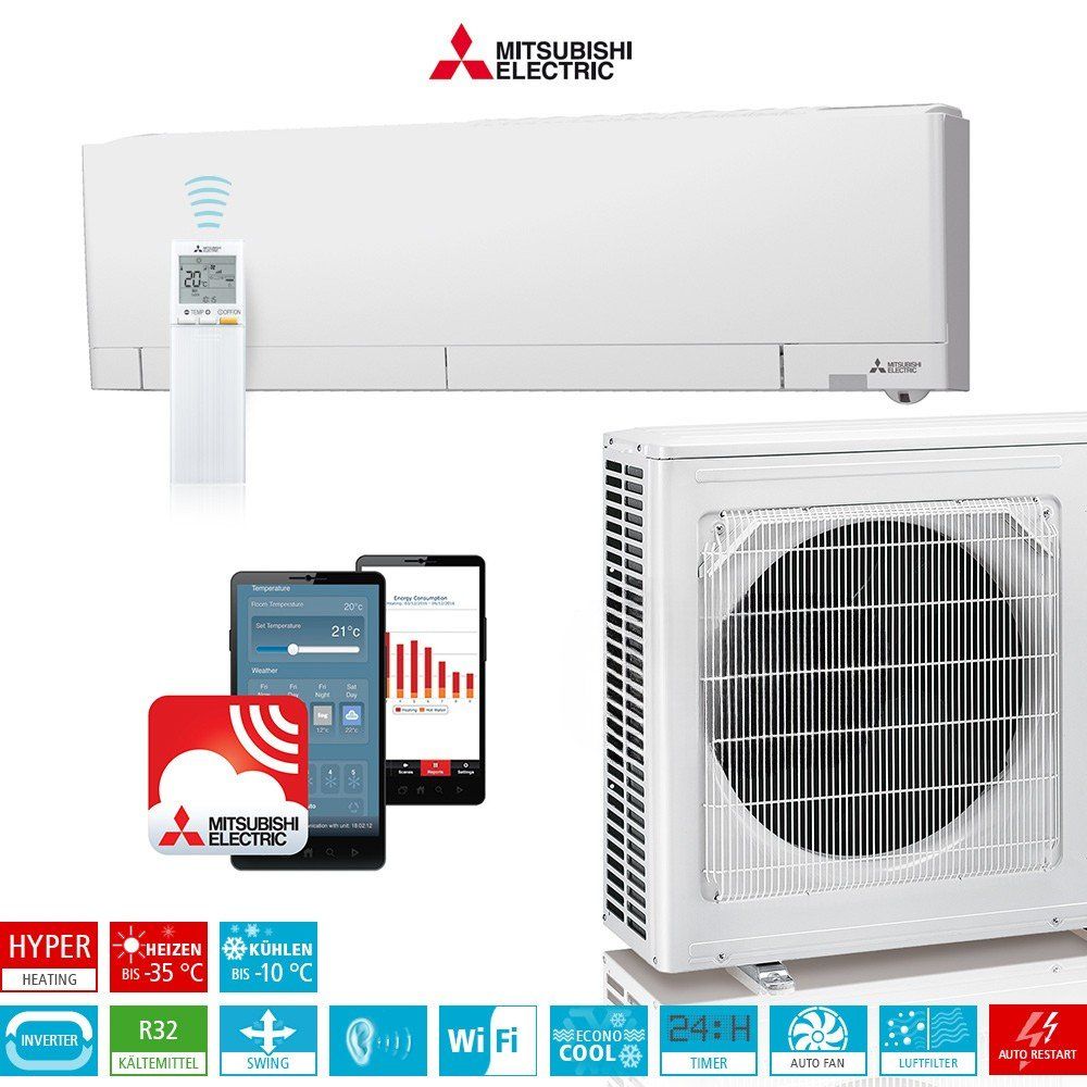 Mitsubishi MSZ-RW35VG Hyper Heating Klima Set WiFi 4 kW
